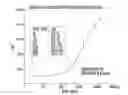 Fig. 01 - URINARY BIOMARKERS FOR SENSITIVE AND SPECIFIC DETECTION OF ACUTE KIDNEY INJURY IN HUMANS