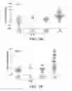 Fig. 07 - URINARY BIOMARKERS FOR SENSITIVE AND SPECIFIC DETECTION OF ACUTE KIDNEY INJURY IN HUMANS
