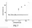 Fig. 09 - Microfluidic solution for high-throughput, droplet-based single molecule analysis with low reagent consumption