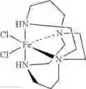 Fig. 43 - BLEACH COMPOSITIONS