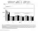 Fig. 02 - METHODS AND COMPOSITIONS FOR DIABETES TREATMENT AND PREVENTION