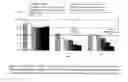 Fig. 05 - METHODS AND COMPOSITIONS FOR DIABETES TREATMENT AND PREVENTION