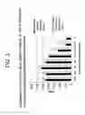 Fig. 04 - Compositions for treating arthritis comprising HG1023575 polypeptide