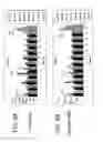 Fig. 07 - Compositions for treating arthritis comprising HG1023575 polypeptide
