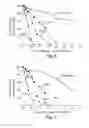 Fig. 07 - ANALYSIS OF SULFATED POLYSACCHRIDES