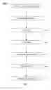 Fig. 06 - Compositions, Systems, and/or Methods Involving Chlorine Dioxide (