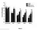Fig. 09 - MITOQUINONE DERIVATIVES USED AS MITOCHONDRIALLY TARGETED ANTIOXIDANTS