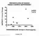 Fig. 05 - NEUROACTIVE STEROID COMPOSITIONS AND METHODS OF USE THEREFOR