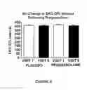 Fig. 08 - NEUROACTIVE STEROID COMPOSITIONS AND METHODS OF USE THEREFOR