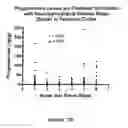 Fig. 12 - NEUROACTIVE STEROID COMPOSITIONS AND METHODS OF USE THEREFOR