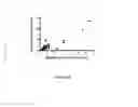 Fig. 33 - NEUROACTIVE STEROID COMPOSITIONS AND METHODS OF USE THEREFOR