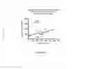 Fig. 35 - NEUROACTIVE STEROID COMPOSITIONS AND METHODS OF USE THEREFOR