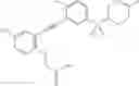 Fig. 131 - Phenoxy acetic acid derivatives