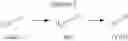 Fig. 197 - Phenoxy acetic acid derivatives