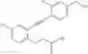 Fig. 45 - Phenoxy acetic acid derivatives