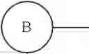 Fig. 158 - METHODS FOR TREATING COGNITIVE DISORDERS USING INHIBITORS OF HISTONE DEACETYLASE