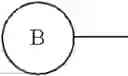 Fig. 166 - METHODS FOR TREATING COGNITIVE DISORDERS USING INHIBITORS OF HISTONE DEACETYLASE