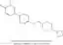 Fig. 166 - Methods of treating disorders mediated by histamine Hreceptors using pyridazinone derivatives
