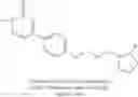 Fig. 201 - Methods of treating disorders mediated by histamine Hreceptors using pyridazinone derivatives