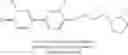 Fig. 263 - Methods of treating disorders mediated by histamine Hreceptors using pyridazinone derivatives