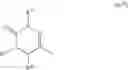 Fig. 35 - Methods of treating disorders mediated by histamine Hreceptors using pyridazinone derivatives
