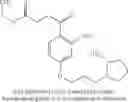 Fig. 409 - Methods of treating disorders mediated by histamine Hreceptors using pyridazinone derivatives