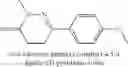 Fig. 80 - Methods of treating disorders mediated by histamine Hreceptors using pyridazinone derivatives