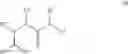 Fig. 07 - Acetanilide sphingosine-1-phosphate receptor antagonists