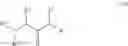 Fig. 12 - Acetanilide sphingosine-1-phosphate receptor antagonists