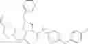 Fig. 145 - Acetanilide sphingosine-1-phosphate receptor antagonists