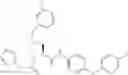 Fig. 201 - Acetanilide sphingosine-1-phosphate receptor antagonists