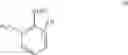 Fig. 438 - Acetanilide sphingosine-1-phosphate receptor antagonists
