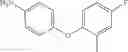 Fig. 445 - Acetanilide sphingosine-1-phosphate receptor antagonists