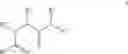 Fig. 474 - Acetanilide sphingosine-1-phosphate receptor antagonists