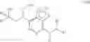 Fig. 102 - INSECTICIDAL COMPOUNDS