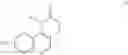 Fig. 05 - Soluble mTOR complexes and modulators thereof