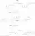 Fig. 59 - Compounds, Compositions, and Methods Comprising Pyridazine Sulfonamide Derivatives