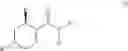 Fig. 06 - AMIDE DERIVATIVES AS TRPV1 ANTAGONISTS