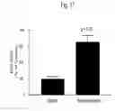 Fig. 18 - METHODS FOR TREATMENT OF THIOL-CONTAINING COMPOUND DEFICIENT CONDITIONS