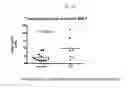 Fig. 23 - METHODS FOR TREATMENT OF THIOL-CONTAINING COMPOUND DEFICIENT CONDITIONS