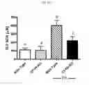 Fig. 25 - METHODS FOR TREATMENT OF THIOL-CONTAINING COMPOUND DEFICIENT CONDITIONS
