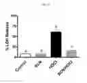 Fig. 30 - METHODS FOR TREATMENT OF THIOL-CONTAINING COMPOUND DEFICIENT CONDITIONS