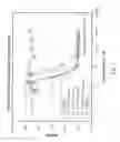 Fig. 04 - Triptolide C-ring derivatives as anticancer agents and immune modulators