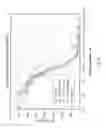 Fig. 07 - Triptolide C-ring derivatives as anticancer agents and immune modulators