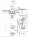 Fig. 02 - LARGE SCALE GREEN MANUFACTURING OF METHANE USING PLASMA