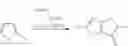 Fig. 48 - Halogen substituted heteroatom-containing metallocene compounds for olefin polymerization