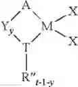 Fig. 77 - Halogen substituted heteroatom-containing metallocene compounds for olefin polymerization