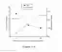 Fig. 02 - Media for membrane ion exchange chromatography based on polymeric primary amines, sorption device containing that media, and chromatography scheme and purification method using the same