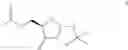 Fig. 33 - Method of preparing deoxyribofuranose compounds