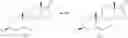 Fig. 22 - Process for the preparation of 17-0-vinyl-triflates as intermediates